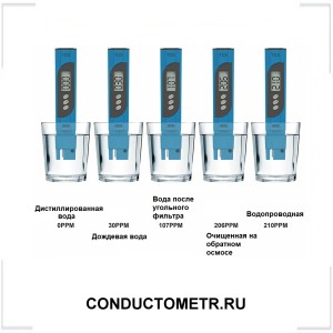 CONDUCTOMETR.RU