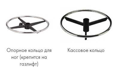 ���� ������������ ������ �������������� SL-Eco.2024.01