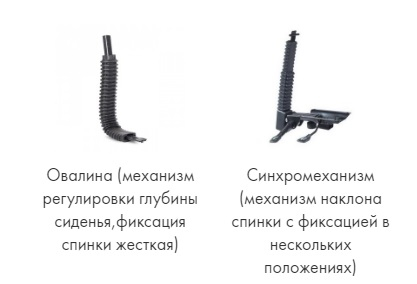 ���� ������������ ������ �������������� SL-Eco.2024.02